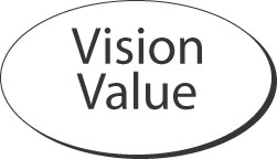 Vision Value